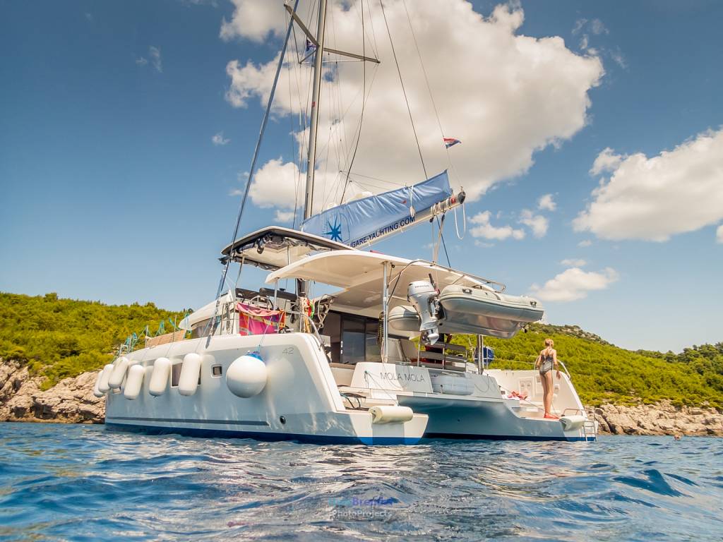 Kroatien